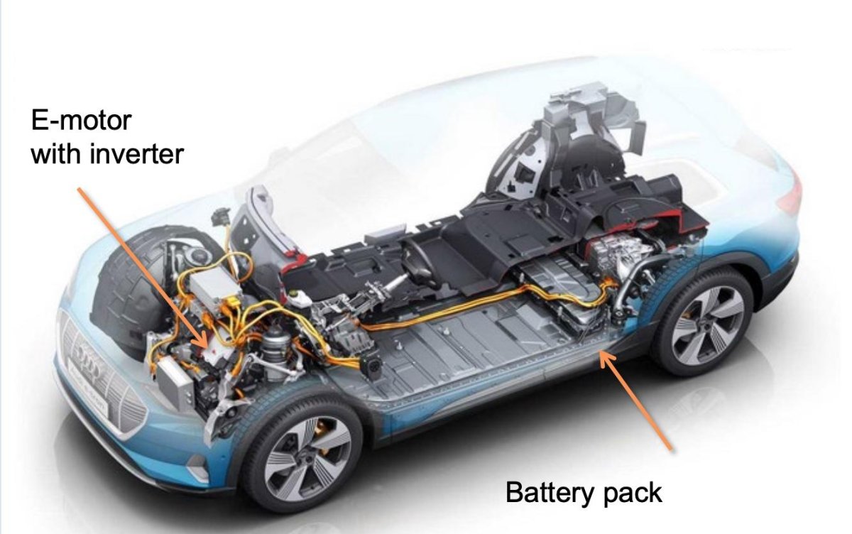 Электродвигатель Ауди етрон