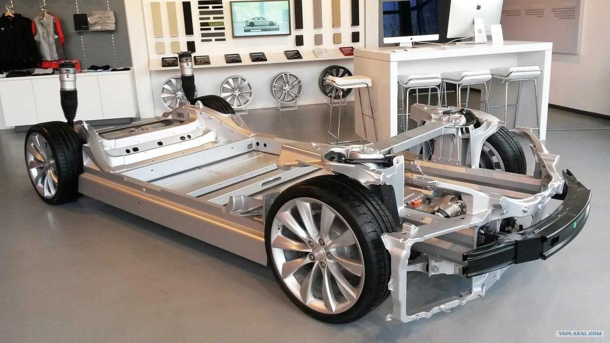 Tesla model s электроавтомобиль