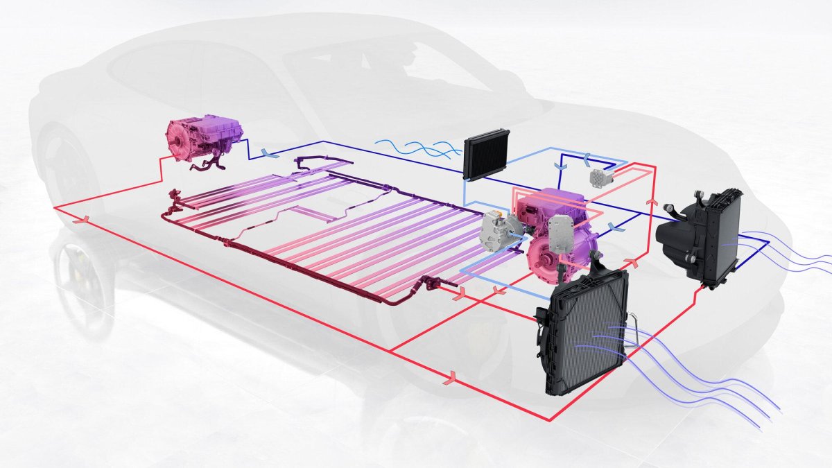 Система охлаждения Tesla model s