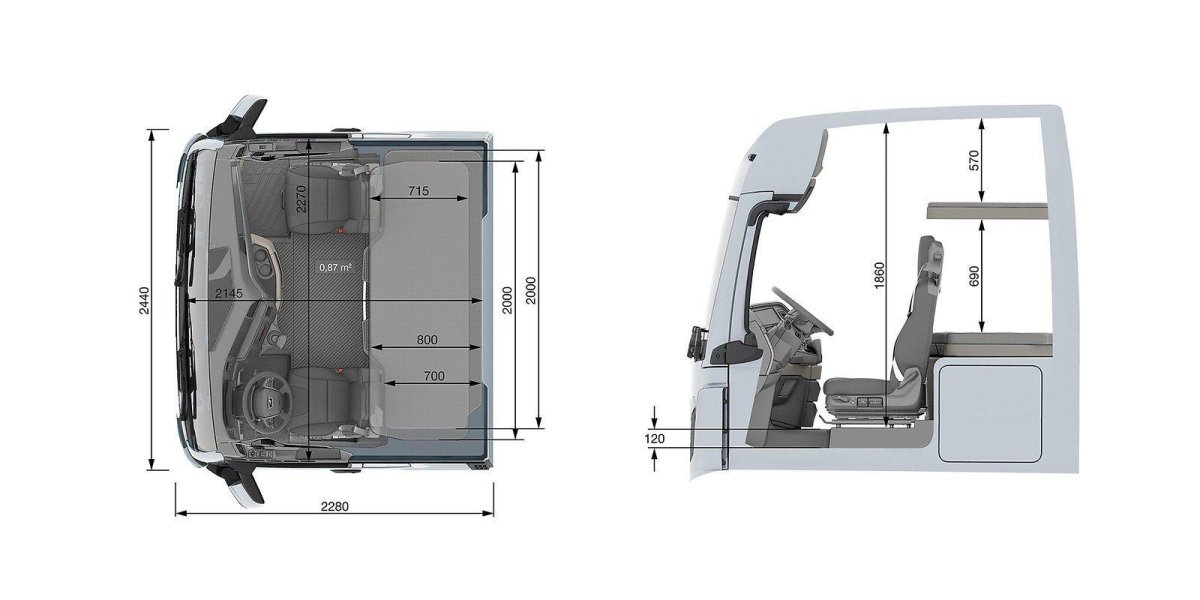Габарит на кабину man TGX