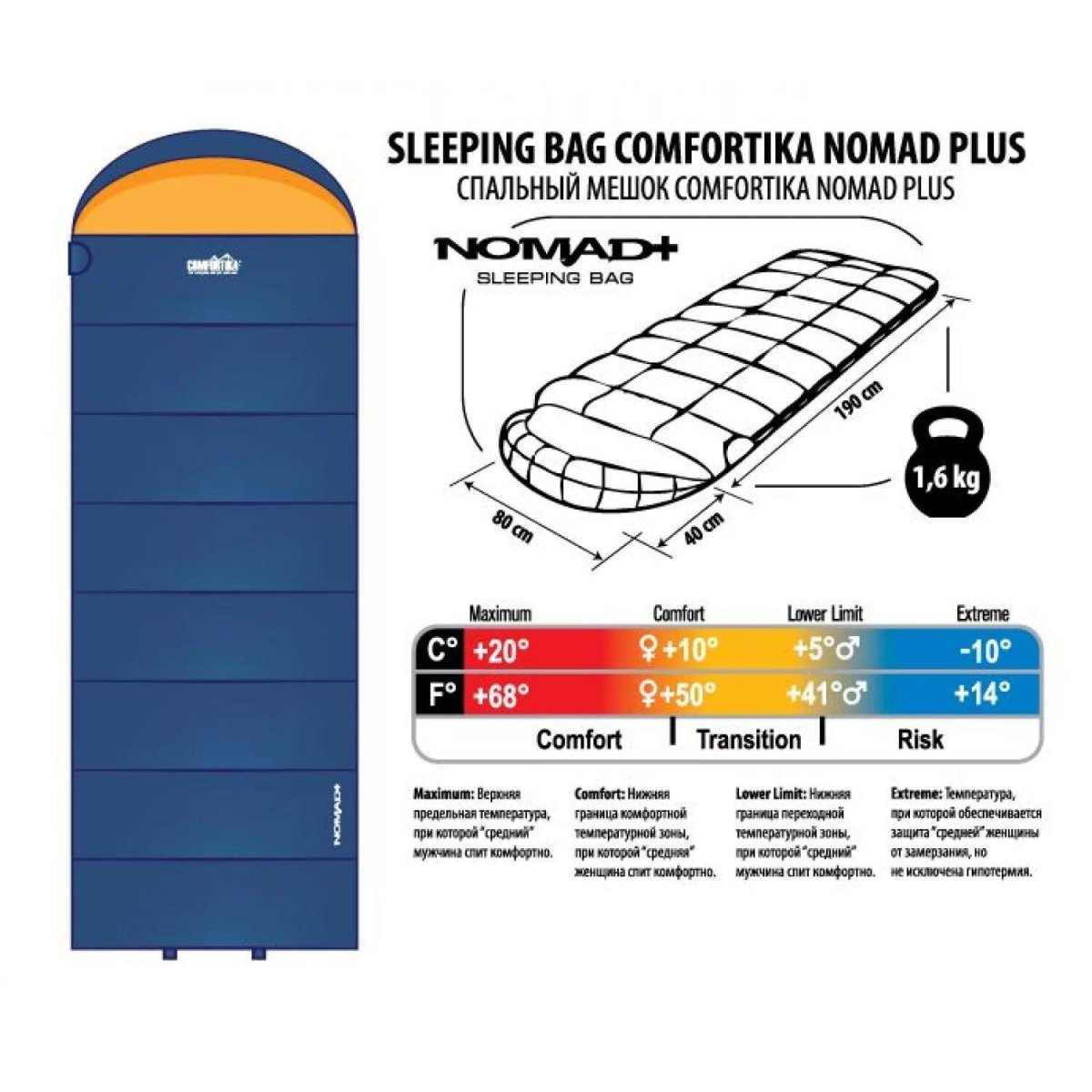 Комфортика спальный мешок