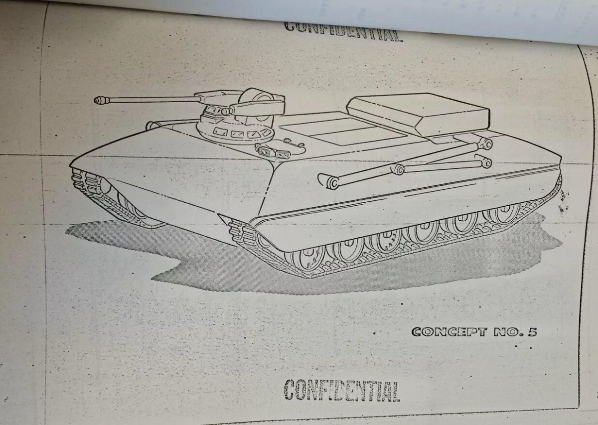 Танк концепт