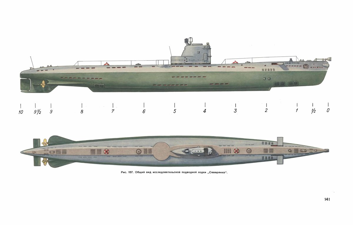 Исследовательской подводной лодки «Северянка»
