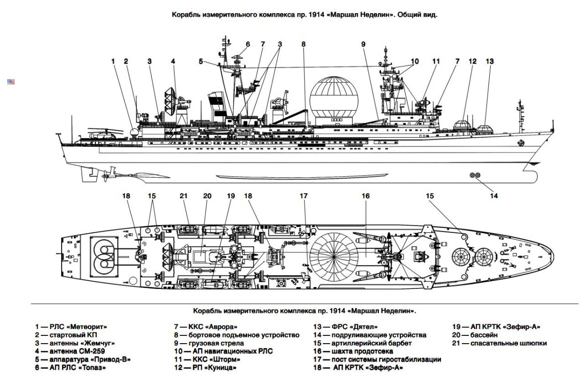 Маршал Крылов корабль измерительного комплекса