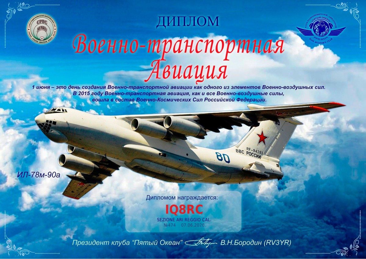 ВТА военно-транспортная Авиация