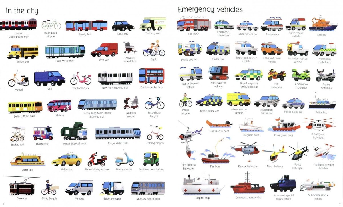 Иллюстрированный словарь 1000 картинок техника мира
