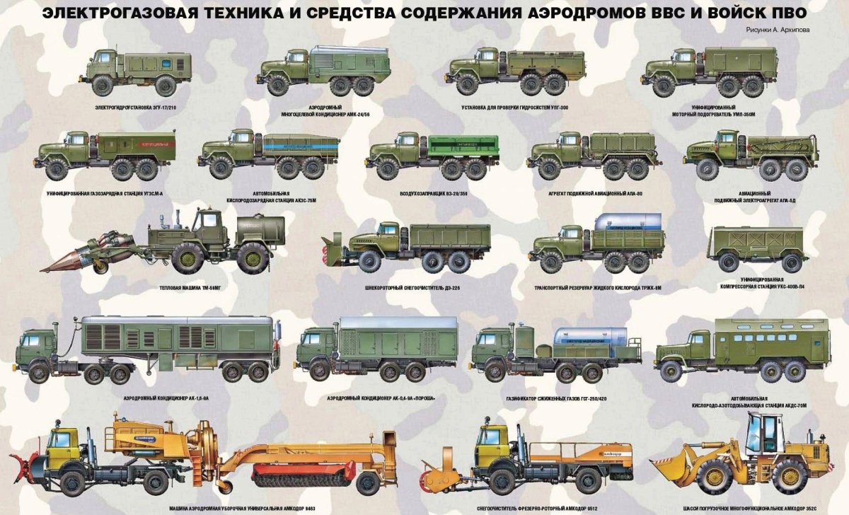 ЗИЛ 131 Аэродромная техника