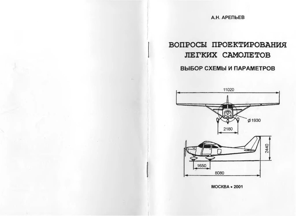 Категории легких самолетов