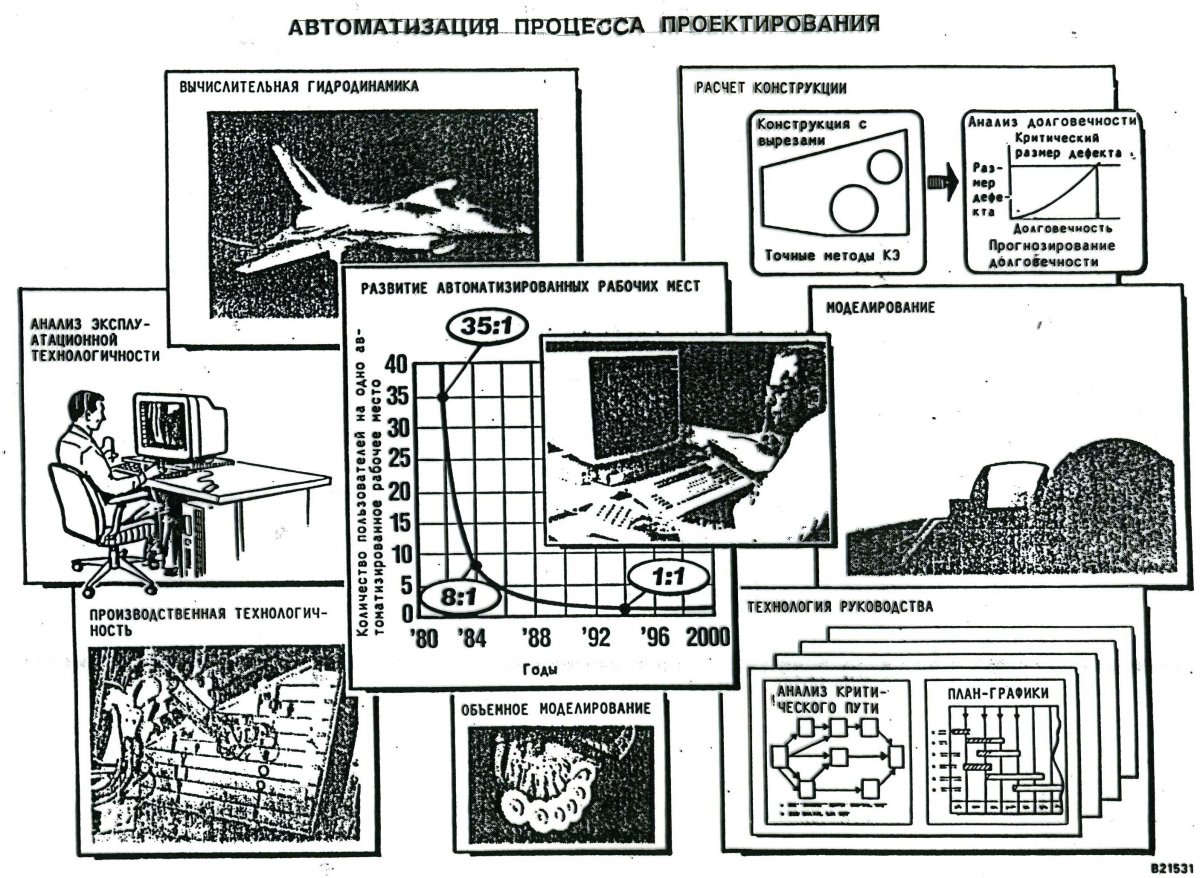 Чертеж проектирования самолета