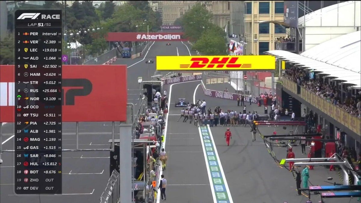 Первая формула 1