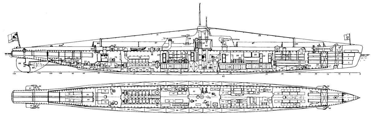 Подводная лодка Тип л "Ленинец"