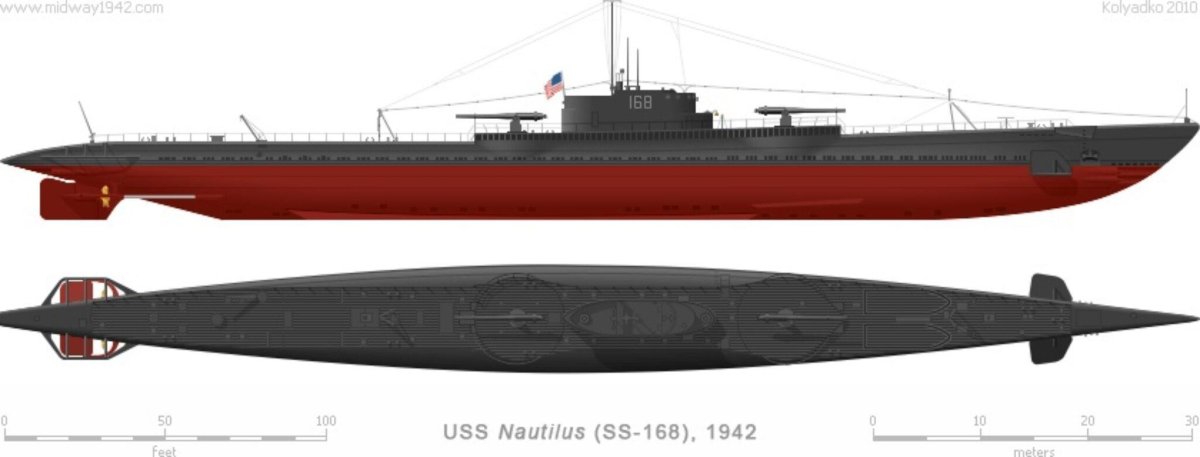 SS-168 Nautilus