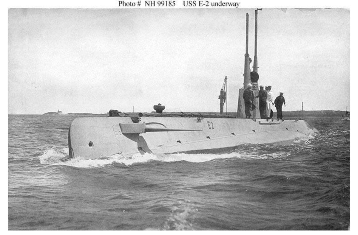 USS Bowfin (SS-287)