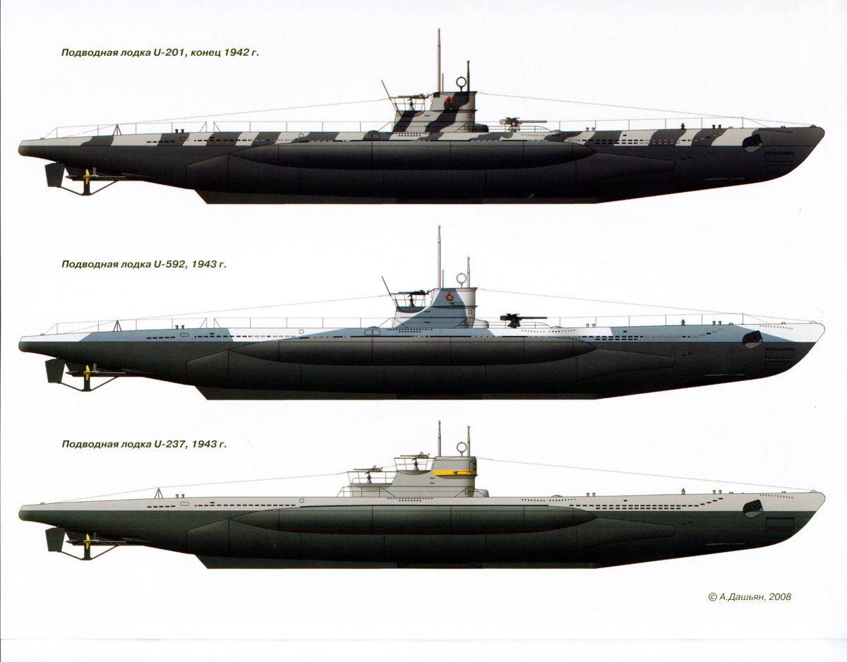 U-Boat,лодки Кригсмарине