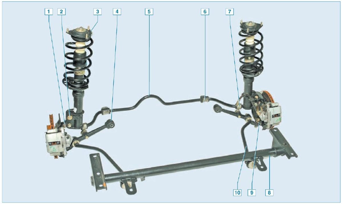 ВАЗ 2110 передок ходовая