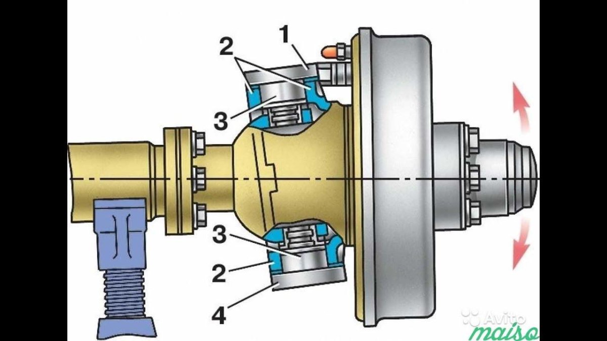 Шкворня УАЗ 3151