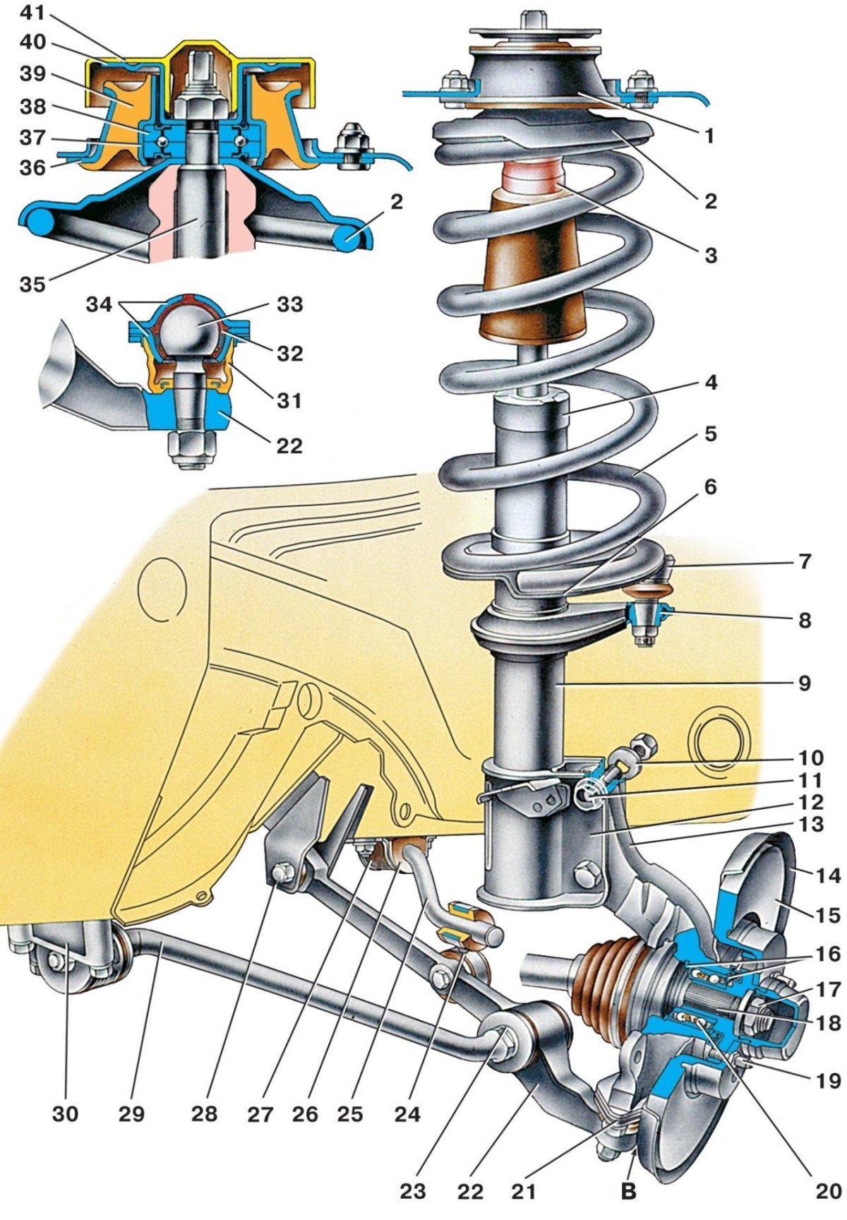 Ходовая ВАЗ 2115 передняя подвеска