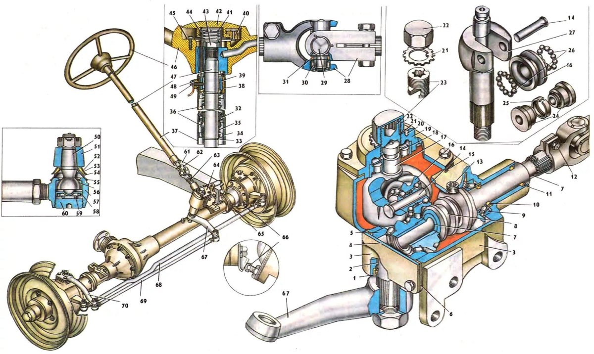 Подшипник рулевого редуктора УАЗ 469