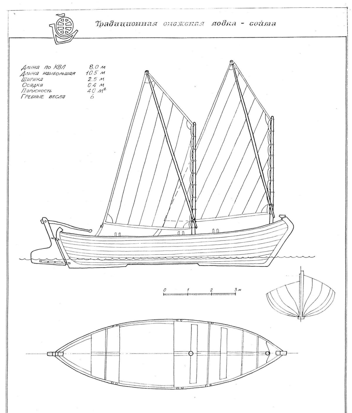 Сойма лодка чертежи