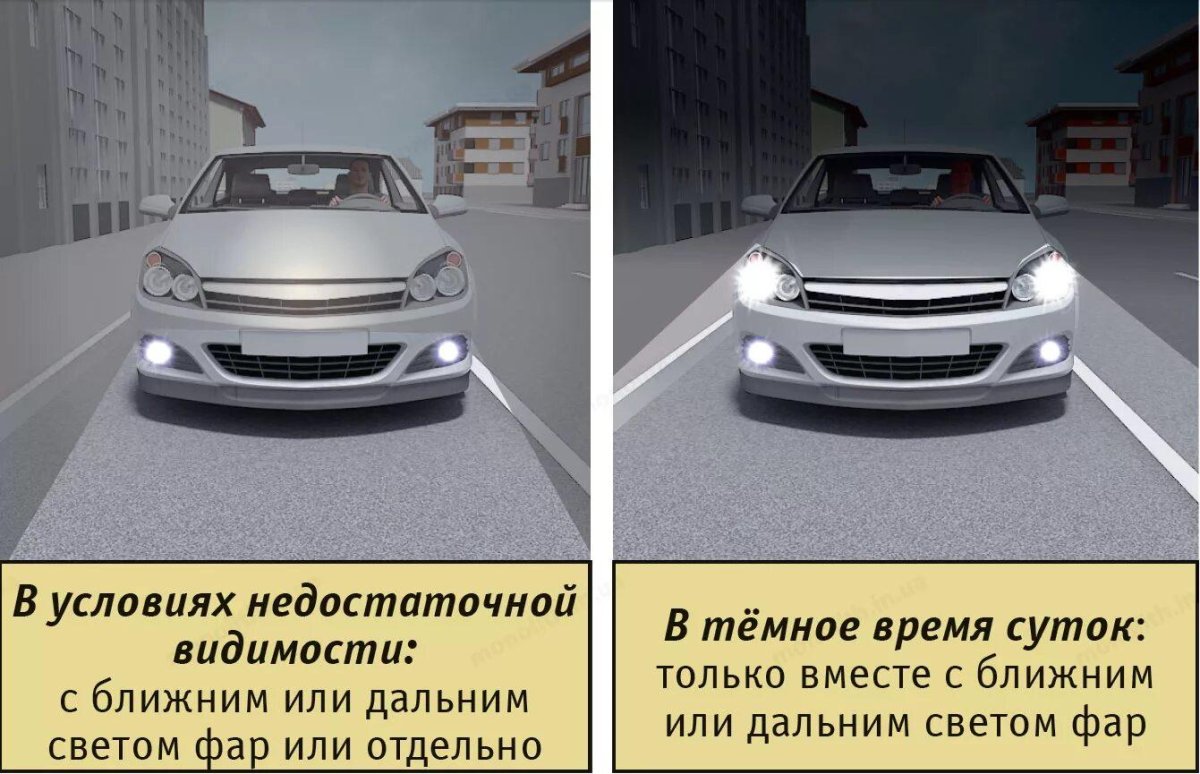 ПДД Габаритные огни противотуманные фары фары