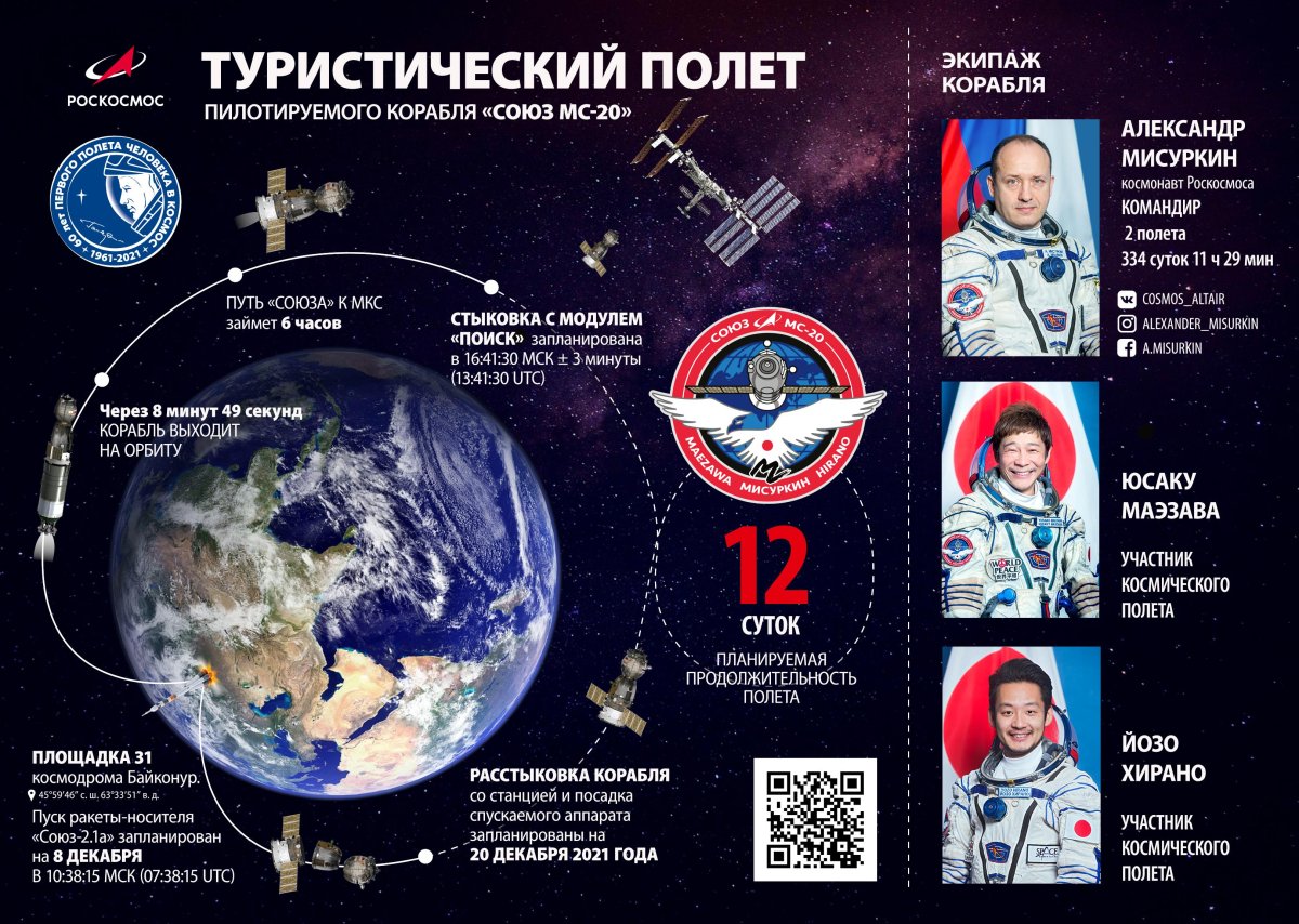 Корабль Союз в космосе