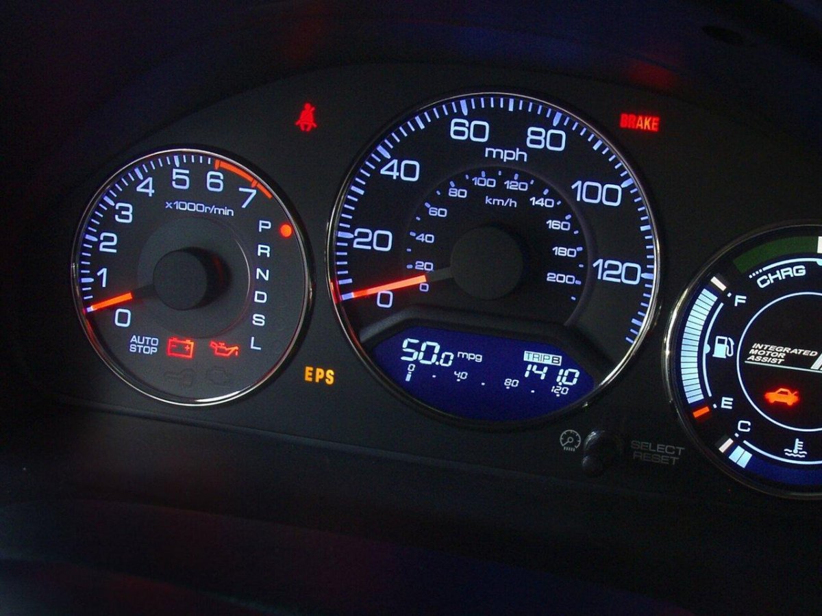 Приборка Civic 7