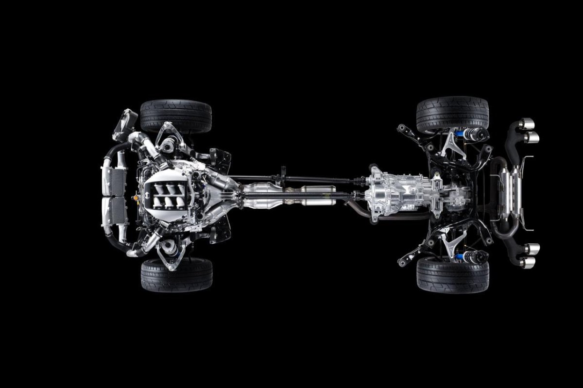 Трансмиссия Ниссан ГТР 35