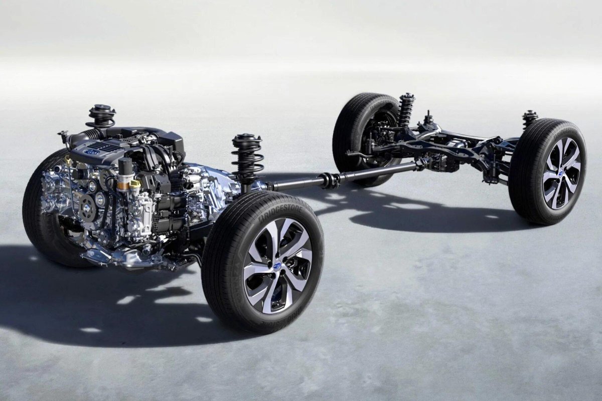 Symmetrical AWD наклейка