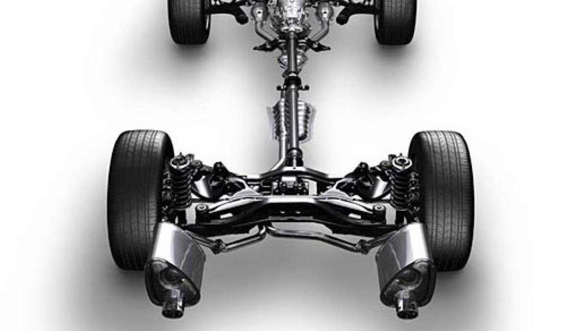 Субару полный привод