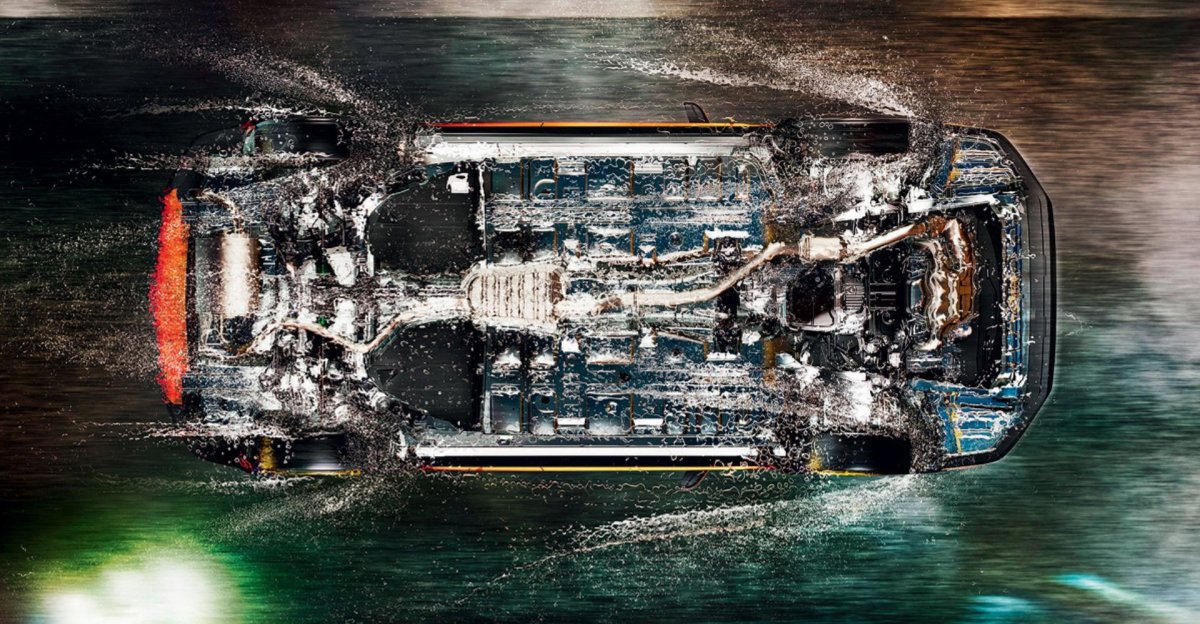 Субару полный привод