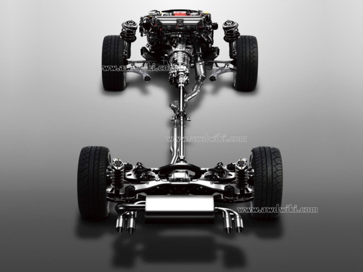 Полный привод Субару Импреза WRX