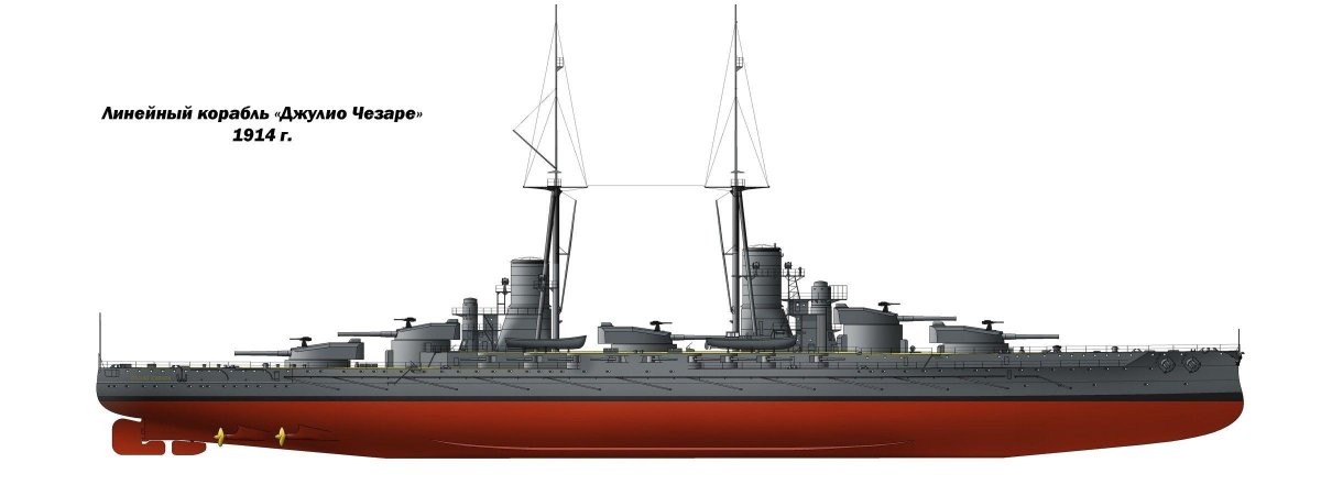 Линкор Джулио Чезаре