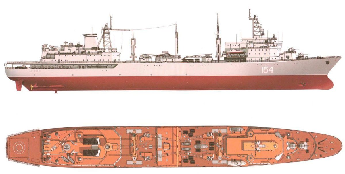 Корабль комплексного снабжения (ККС) «Березина»