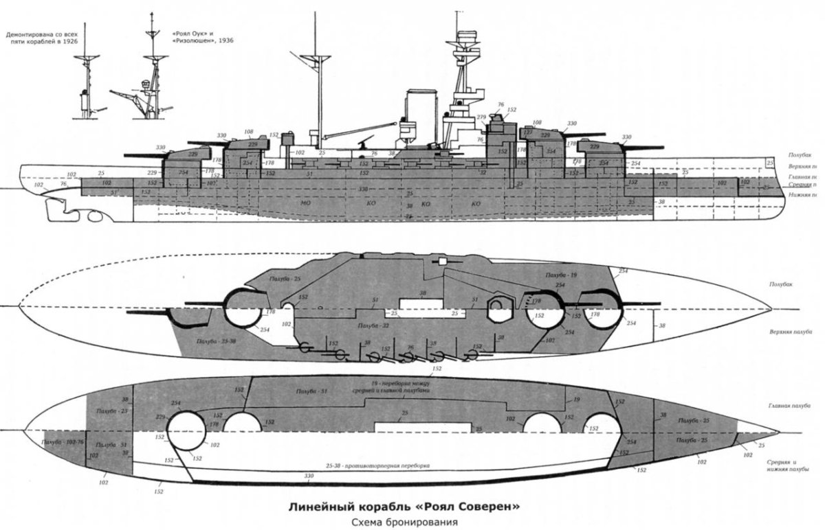 Линкор Нассау чертежи