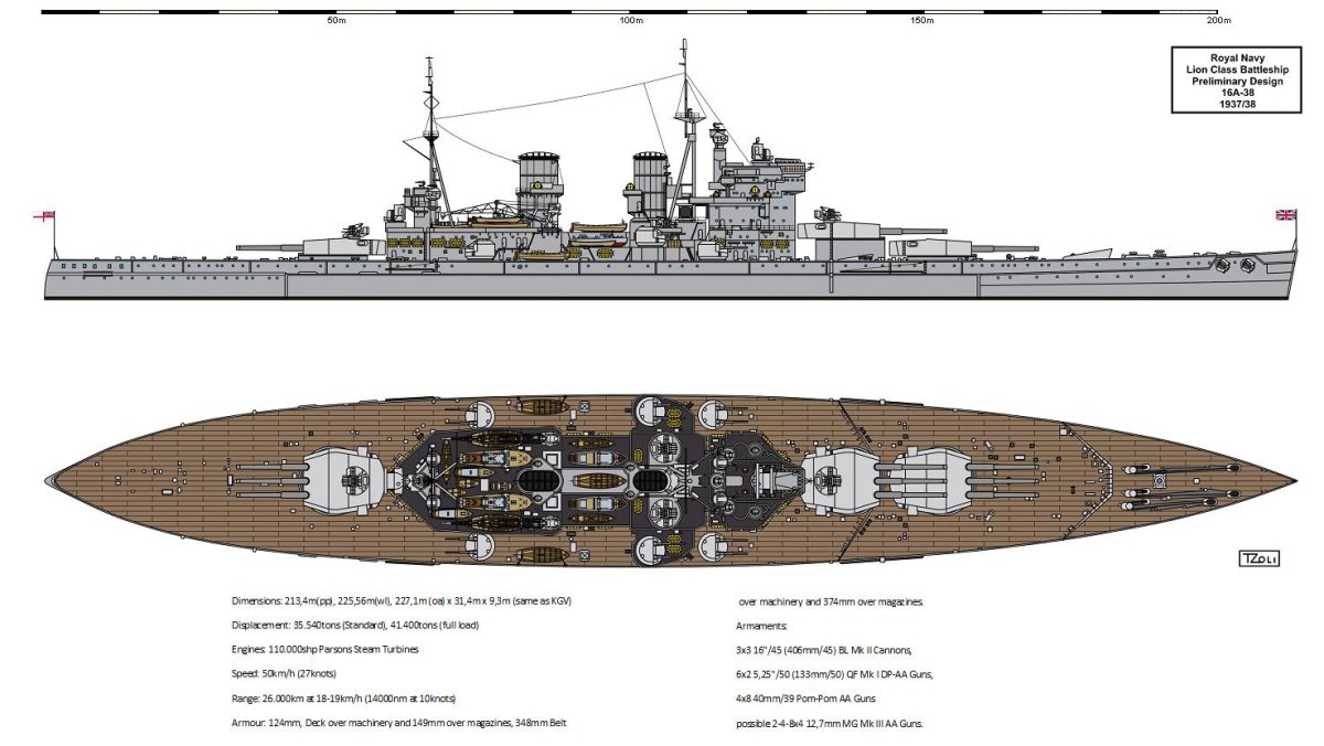 Линкоры типа Кинг Джордж 5