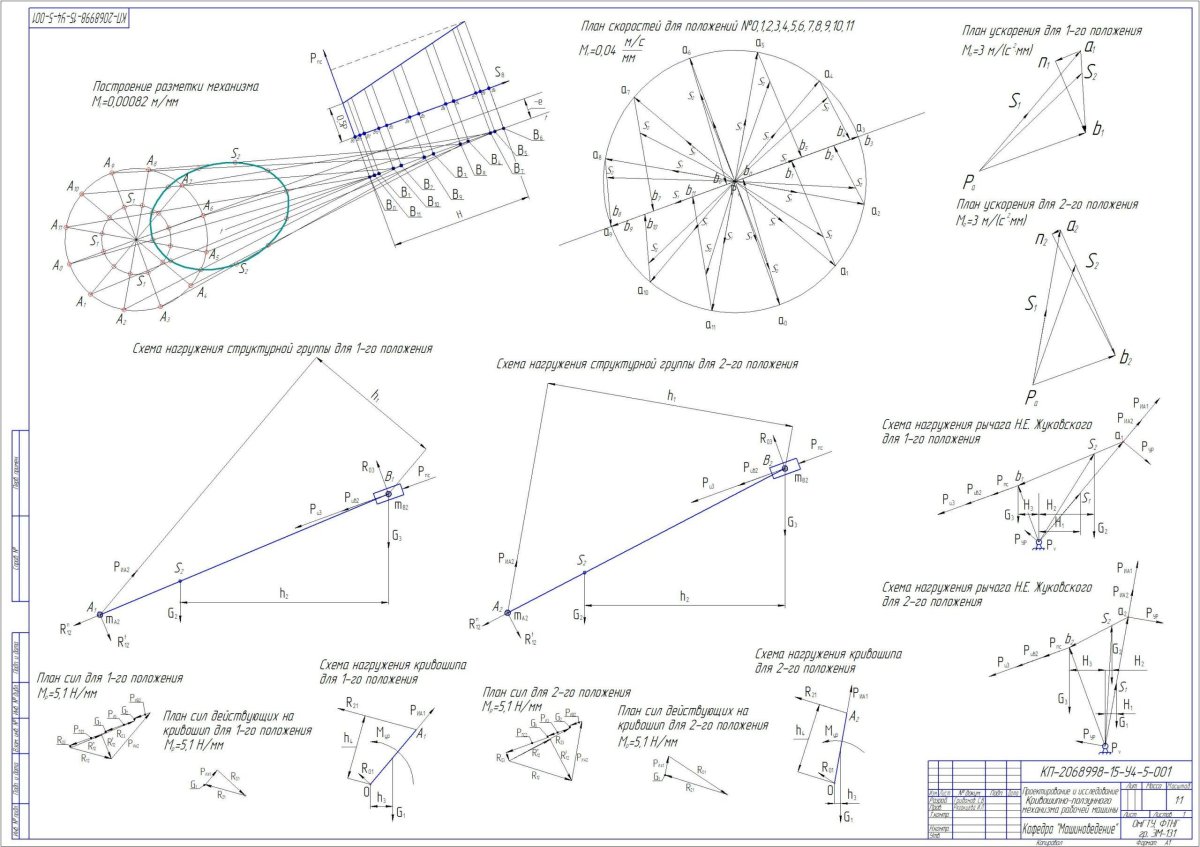 Кривошипно ползунный механизм силовой анализ