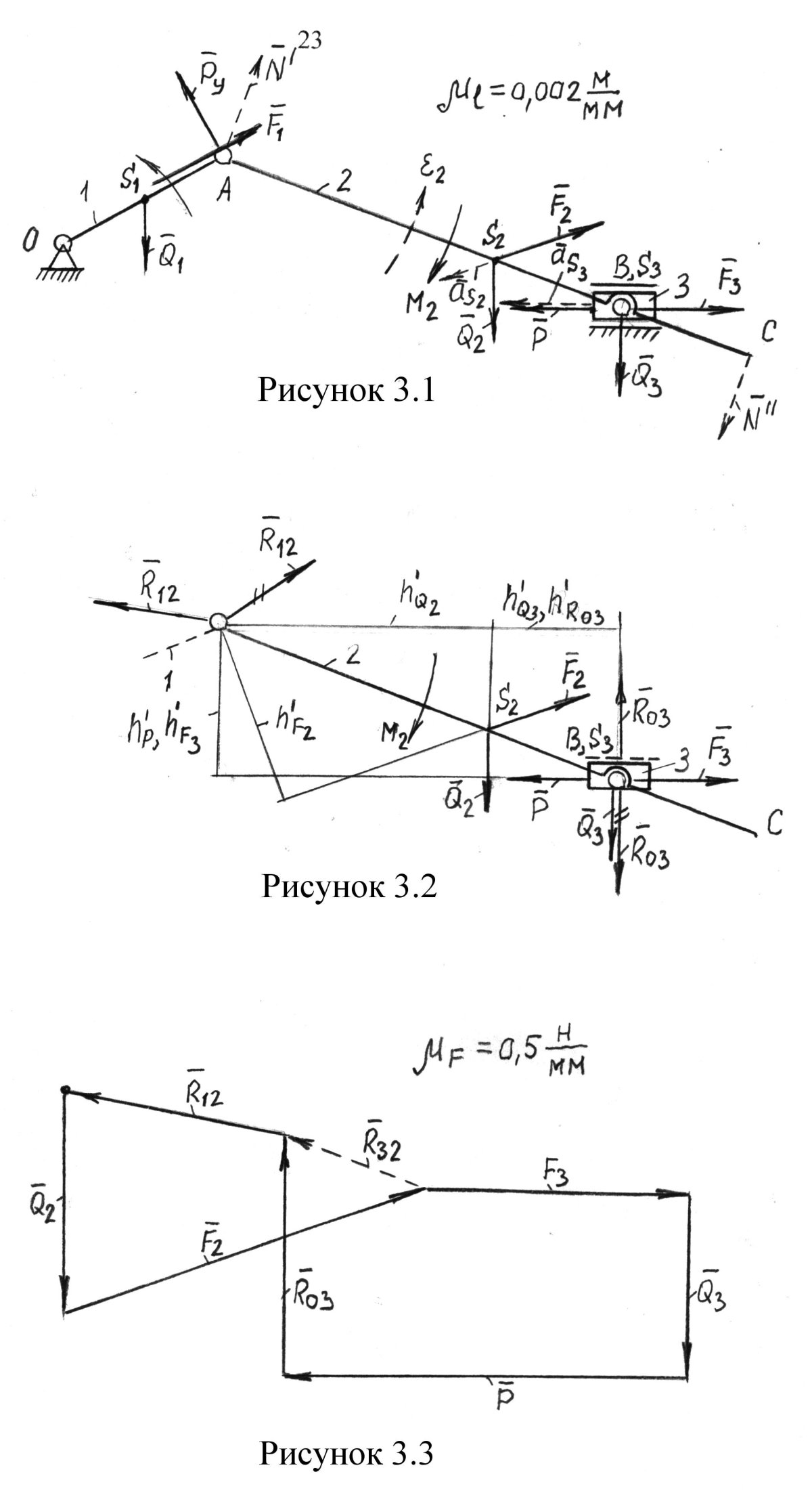 Построение плана скоростей Кривошипно-ползунного механизма