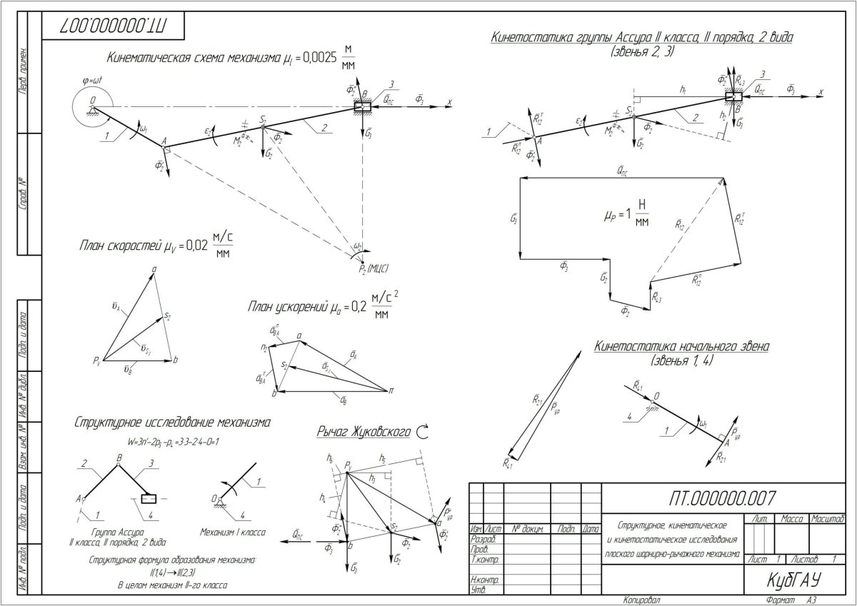 ТММ Кривошипно ползунный механизм