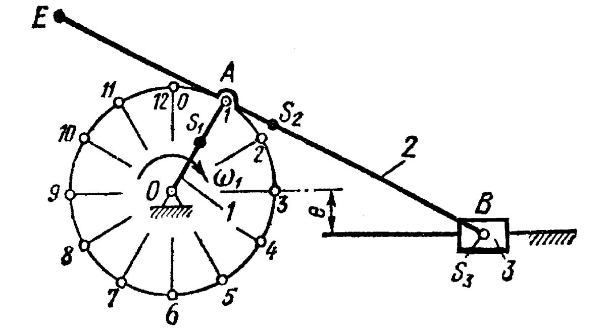 Кривошипно ползунный механизм кинематическая схема