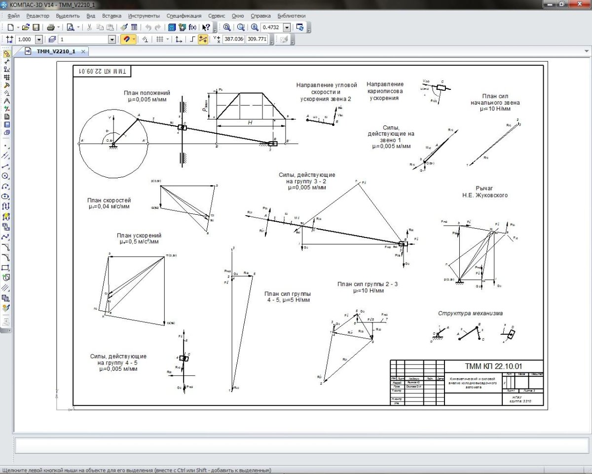 План сил ТММ