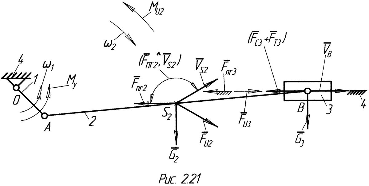 Рычаг Жуковского ТММ