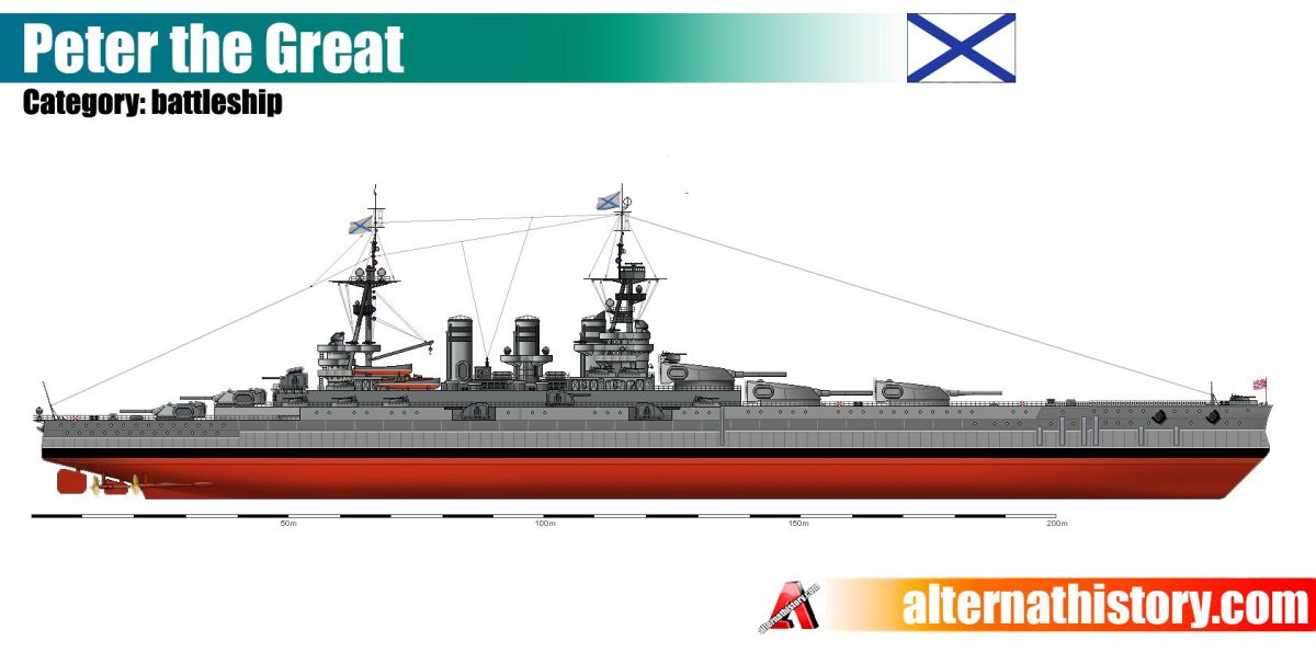 Линкор Петр Великий проект 707