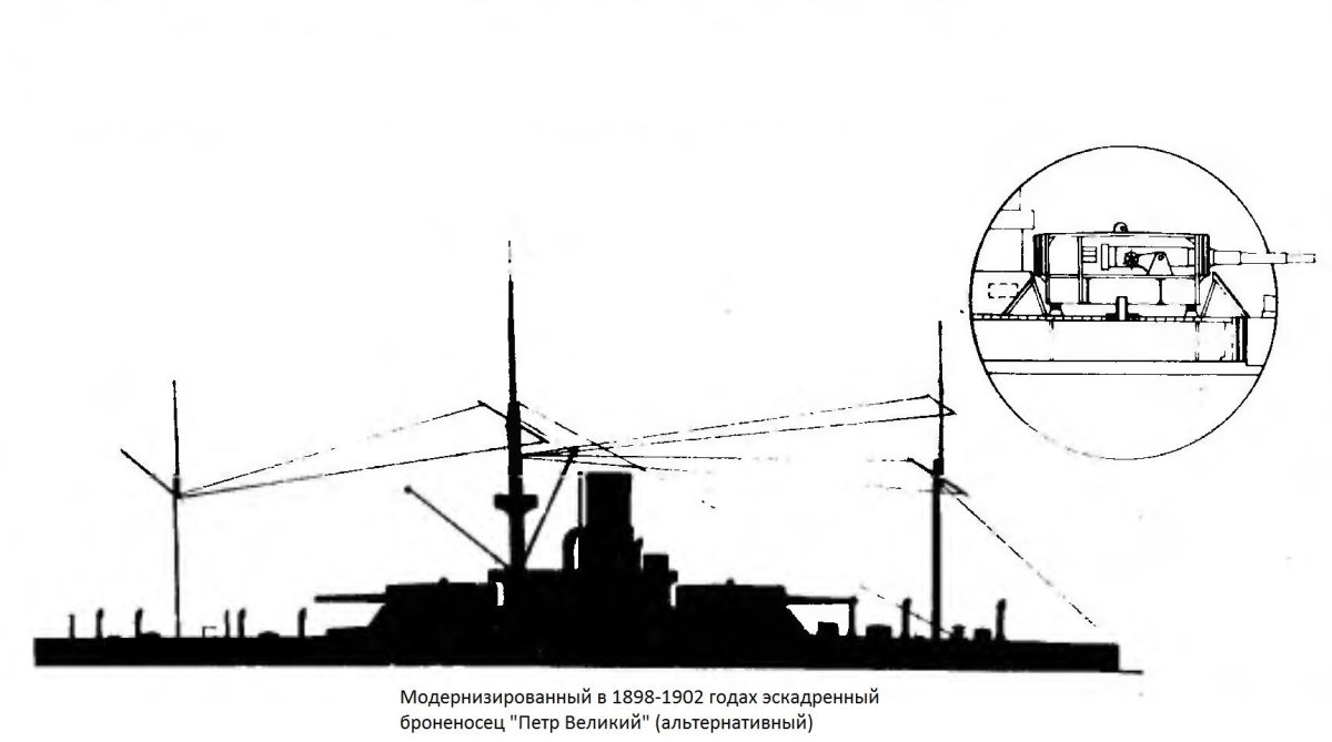 Броненосец Сисой Великий