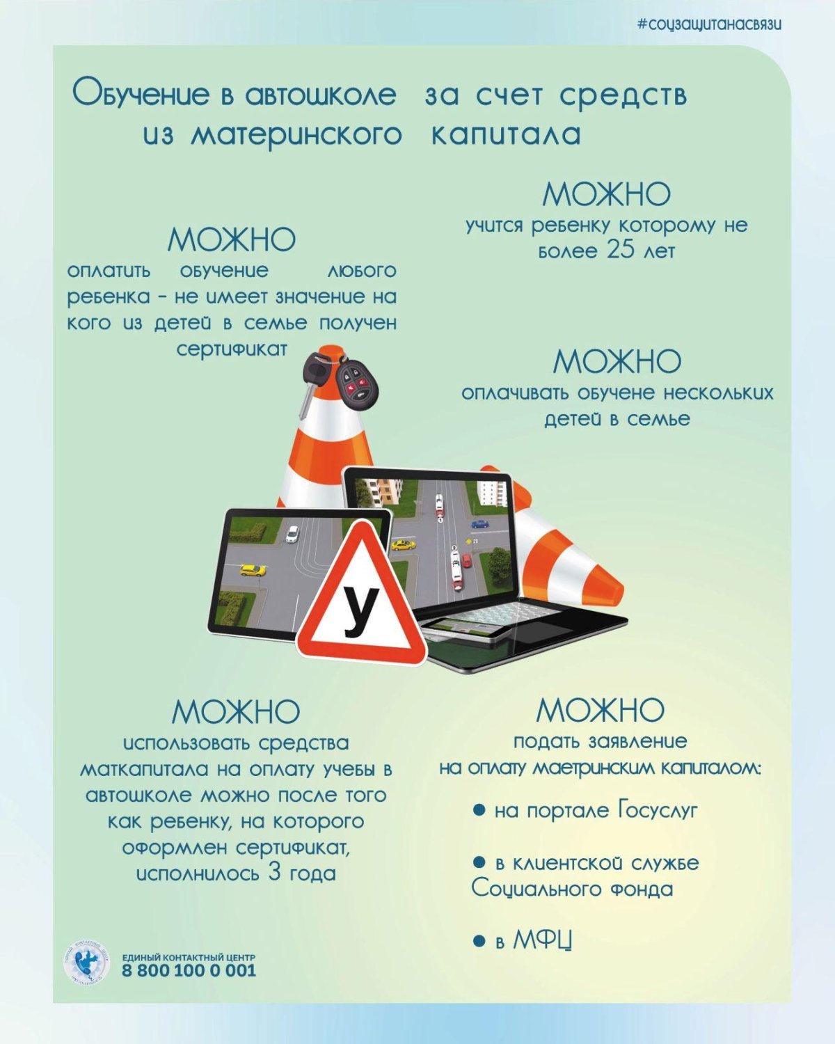 Инфографика ДТП