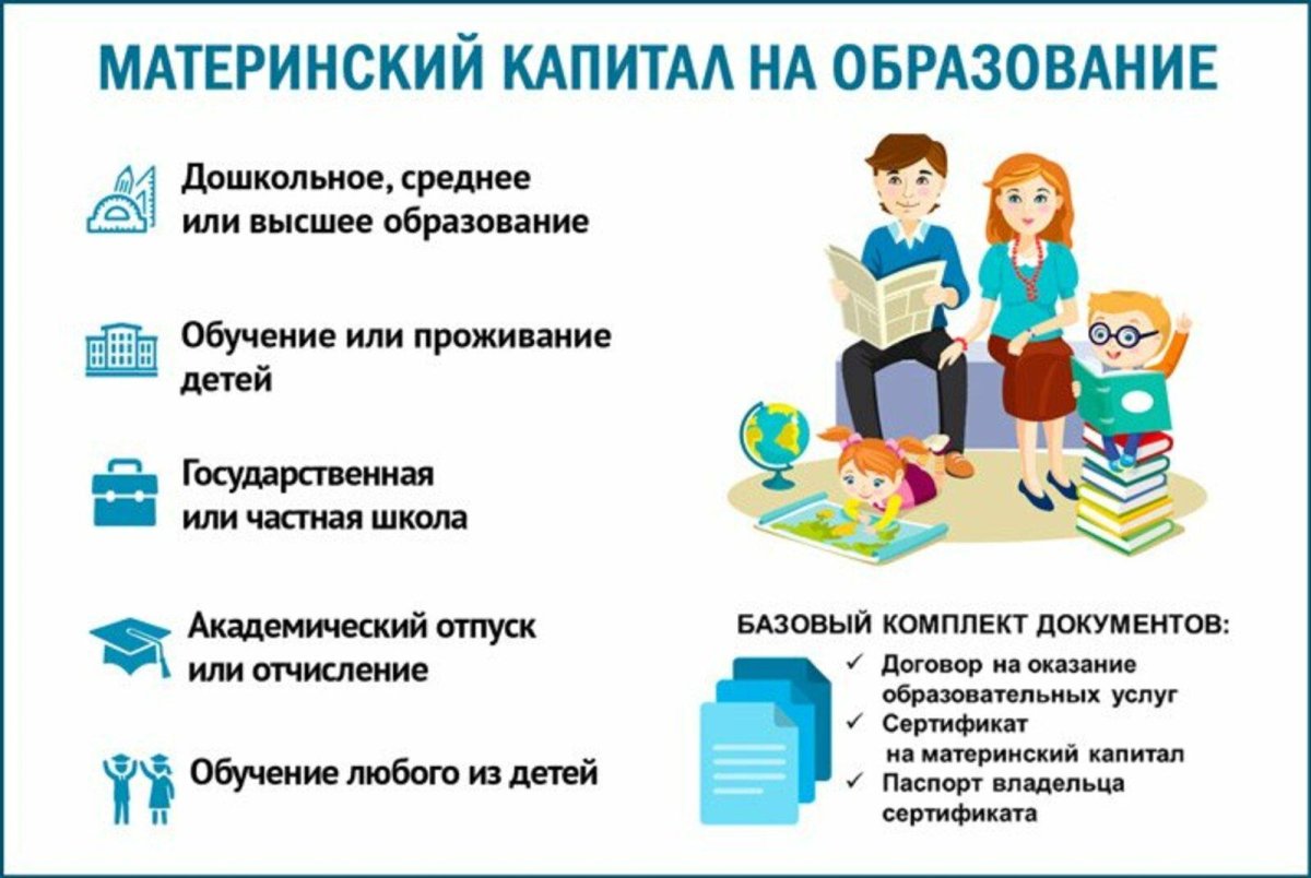 Мат капитал на образование