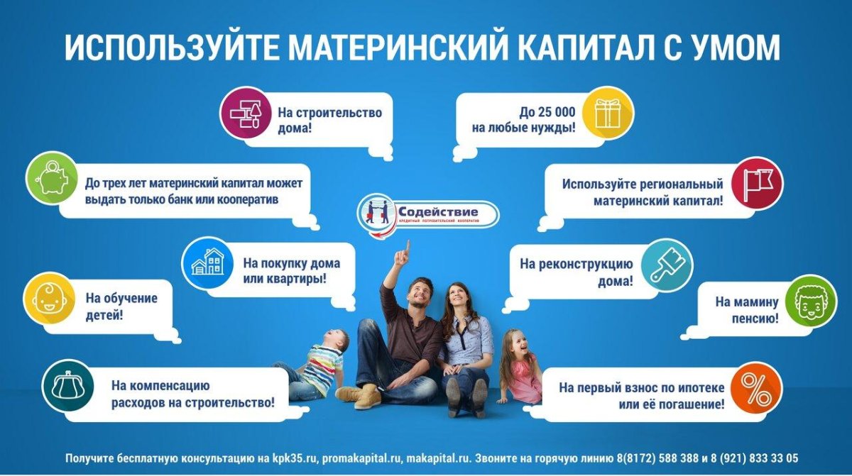 Материнский капитал ПФР