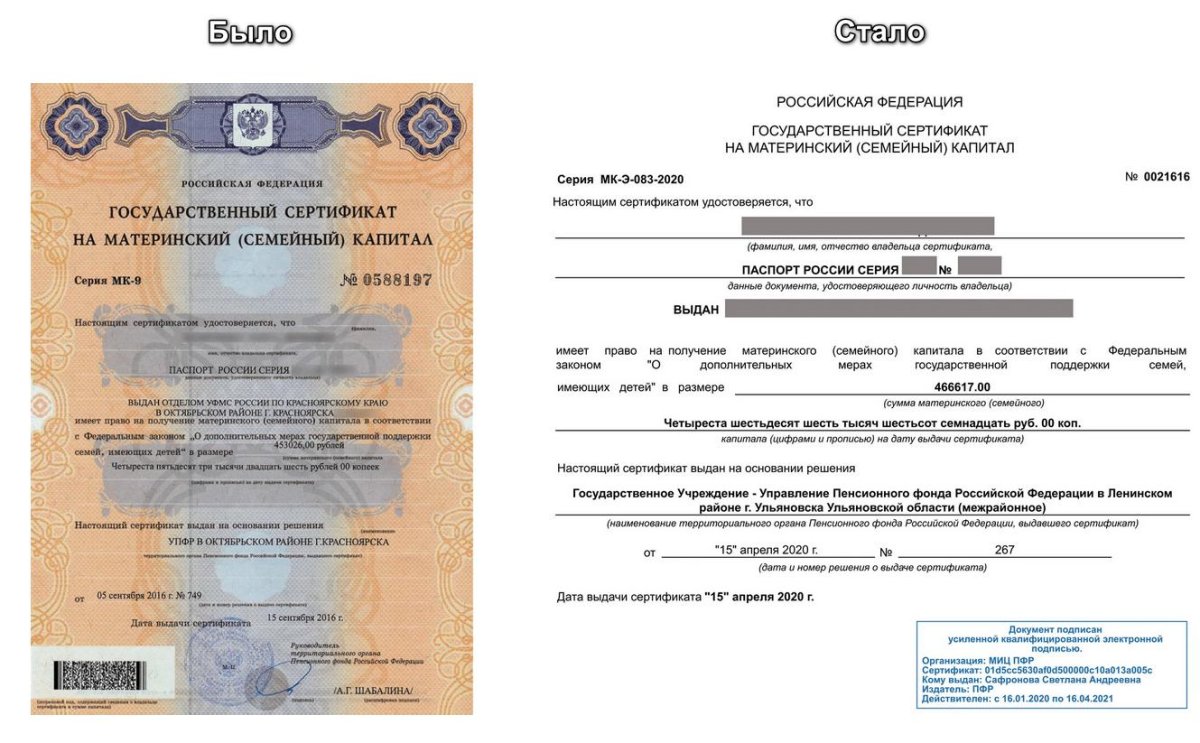 Как выглядит сертификат материнского капитала в пенсионном фонде