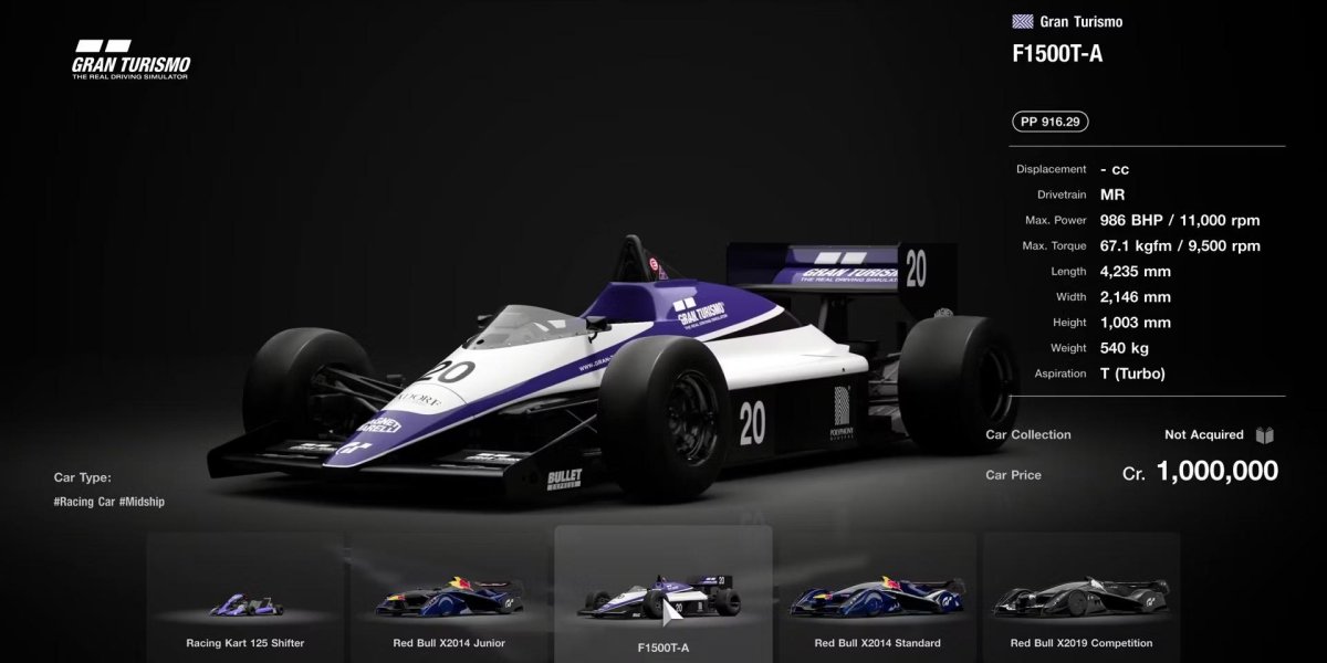 Gran Turismo f1500t-a