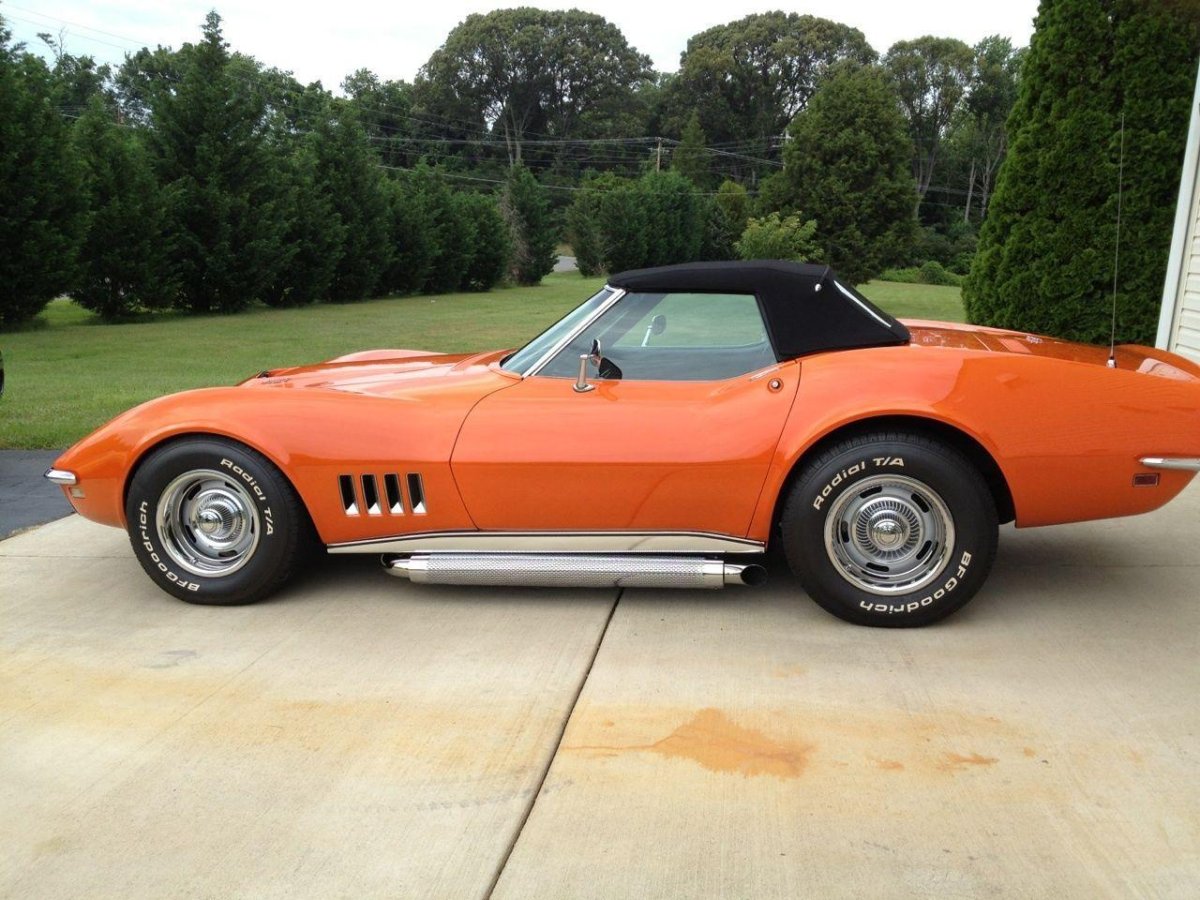 Corvette Roadster