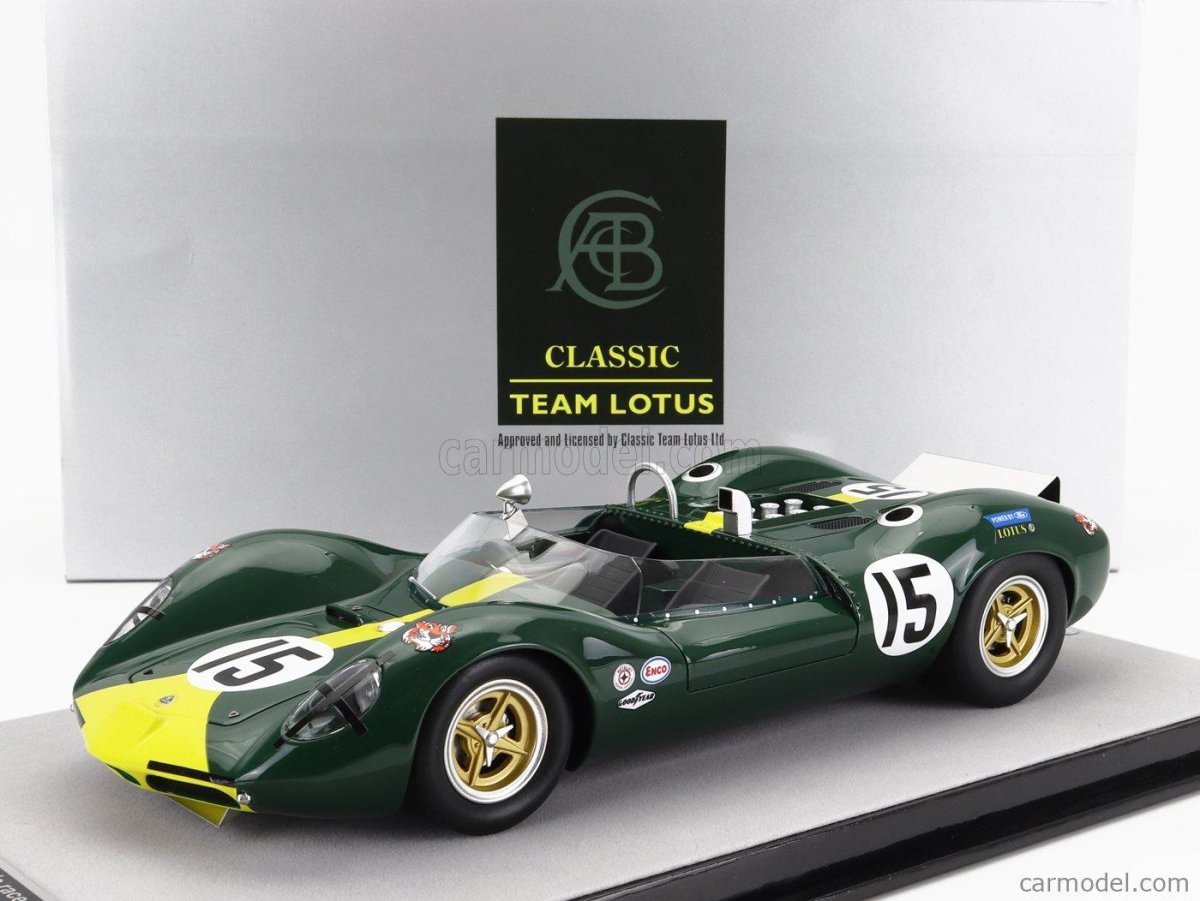 Caterham sp300r
